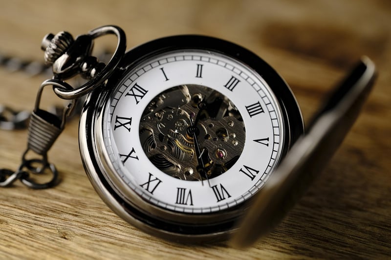 Clock Time Time of Time Time Indicate